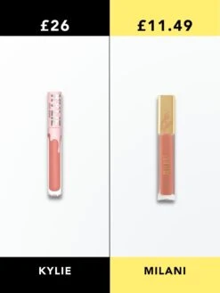 Kylie Kandy K Lipstick Vs Milani Amore Lipstick
