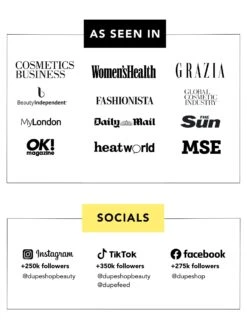 Mancera Roses Vanilla Vs Zara Rose Gourmand Perfume -Coola Store 8 6d7d4820 45d4 43d2 a73a 6bbe6430e510