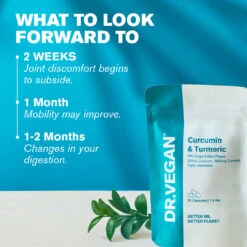 Muscle & Joint Support Bundle 24 Muscle & Joint Support Bundle -Coola Store Curcumin TurmericWTE 94434c36 8460 4c2e 926a 97a364ad7de0