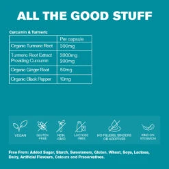 Curcumin & Turmeric -Coola Store Curcumin Turmericlabel 6beb47f5 f49d 4d37 95cf 330b24924789