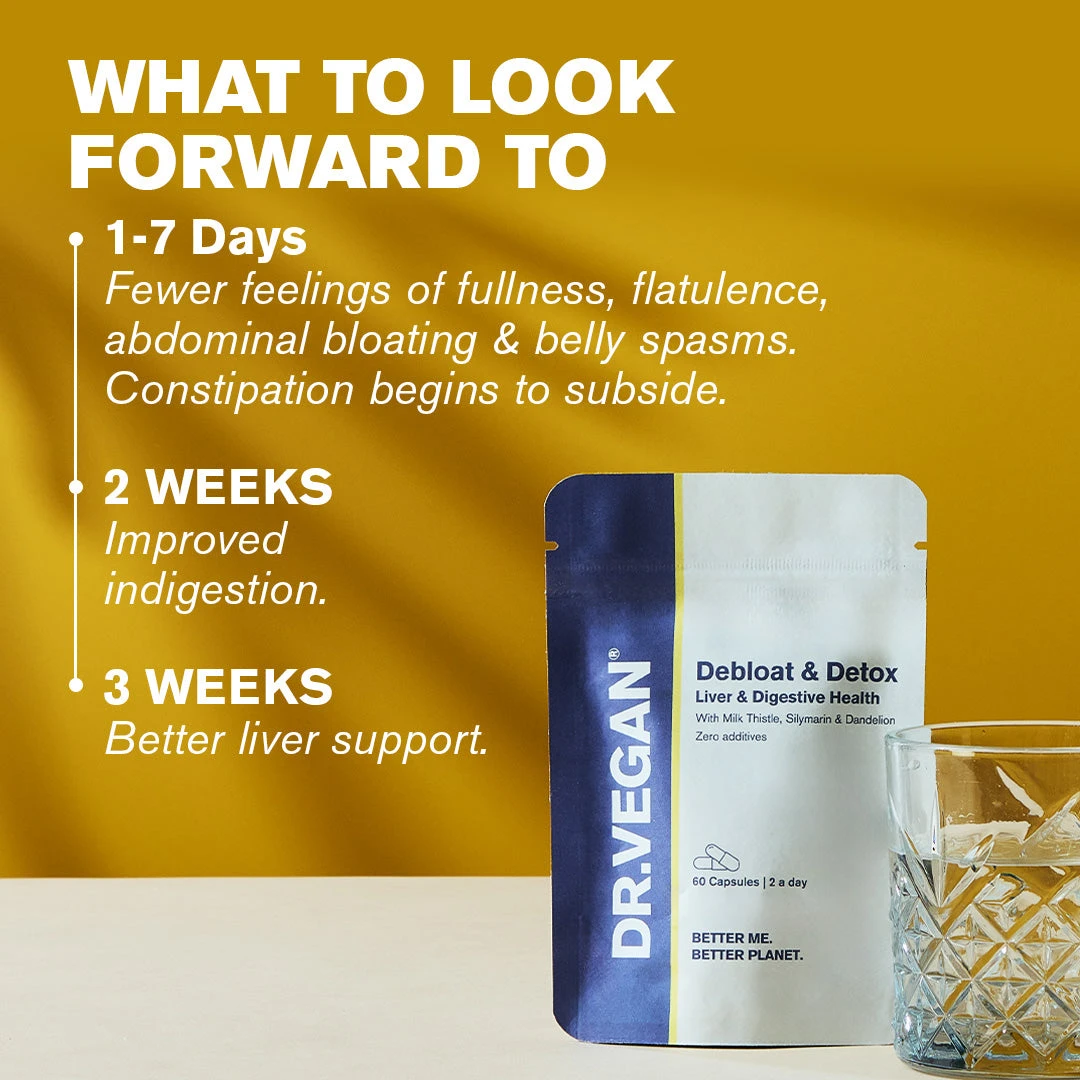 Gut Health Bundle 15 Gut Health Bundle - Image 15