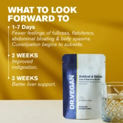 Debloat & Detox 21 Debloat & Detox -Coola Store Debloat DetoxWTE 73d7053b f71a 4c82 8695 4fbcc4b90983