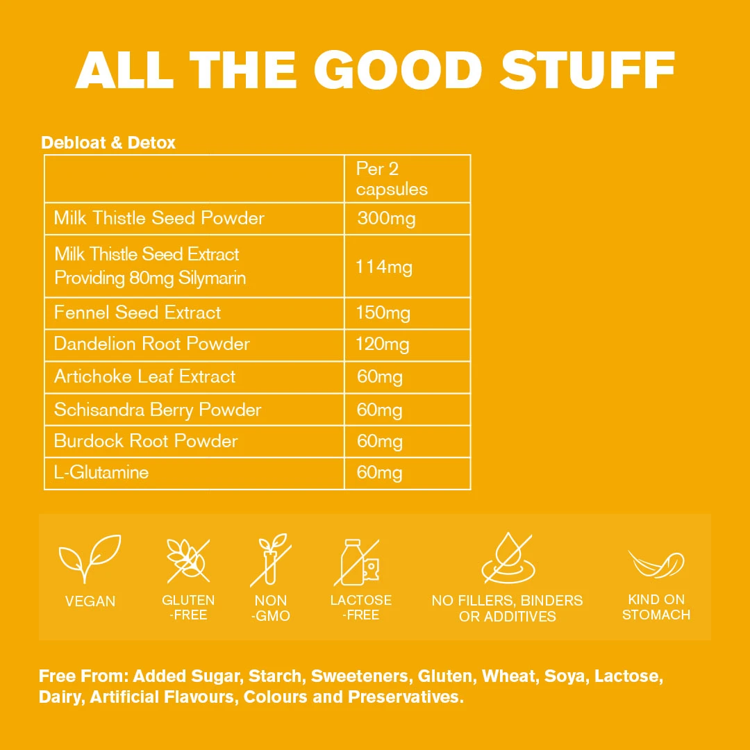 Gut Health Bundle 11 Gut Health Bundle - Image 11