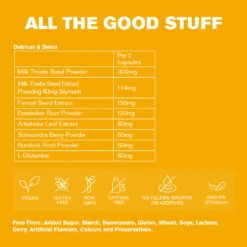 Debloat & Detox 25 Debloat & Detox -Coola Store Debloat Detoxlabel fad78601 6e48 4001 9189 cab060f57501