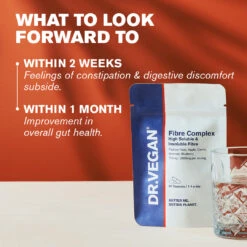 Fibre Complex 18 Fibre Complex -Coola Store FibreComplexWTE b7126861 8dfe 4a9e 849f ad3c5fd811fb