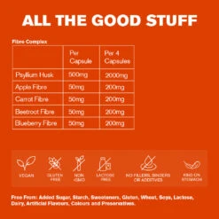 Fibre Complex 20 Fibre Complex -Coola Store FibreComplexlabel adcd6acd 9fa7 48fe 9bdb 0129950dbfdc