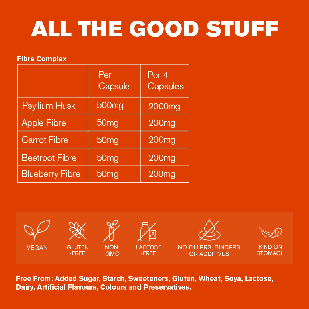 Fibre Complex 6 Fibre Complex - Image 6