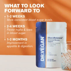 GlucoBalance® -Coola Store GlucoBalanceWTE 22cace53 8a13 4159 a552 8a1ef7dc784e