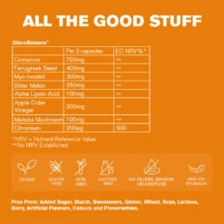 GlucoBalance® -Coola Store GlucoBalancelabel 43f07fac 6501 4f11 96c9 018a8161066d