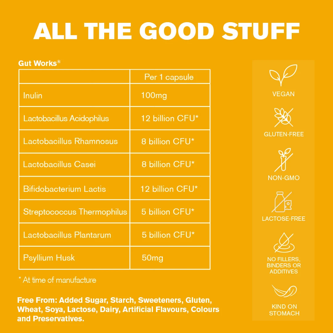 Gut Health Bundle 10 Gut Health Bundle - Image 10