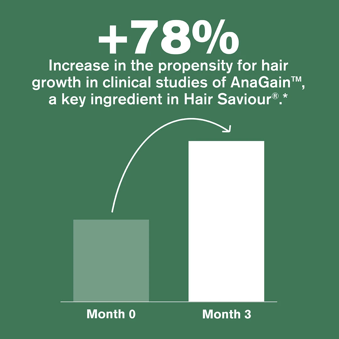 Hair Saviour® 10 Hair Saviour® - Image 10