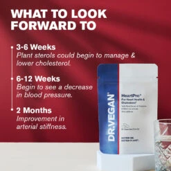 Heart Health Bundle -Coola Store HeartProWTE 5f10356c 1fac 406a 8866 45deff16722f