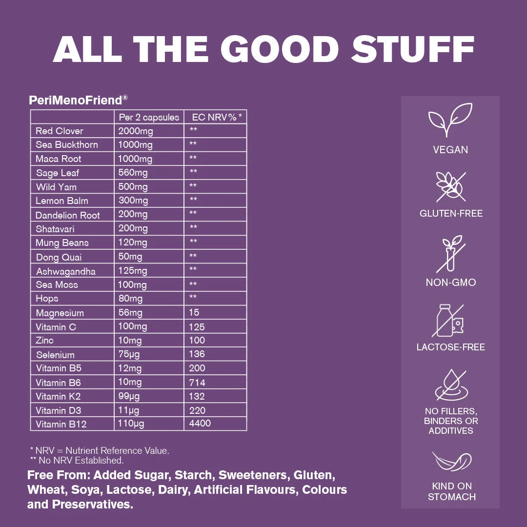 Perimenopause Ultimate Calm Bundle 14 Perimenopause Ultimate Calm Bundle - Image 14